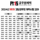 메가공무원,경찰전문관학원 | [공지] 2025년 1차 경찰 체력시험 결과 [노량진경찰체력학원]