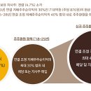 (주)인챈트인터렉티브 이미지