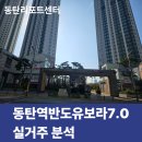 반도여울공인중개사사무소 | [동탄아파트리포트] 동탄역반도유보라아이비파크7.0 실거주 분석
