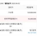 농업회사법인 (주)신양 네이버블로그