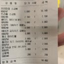 북촌로 | 안국역 빵집 ETF베이커리 성수동으로 확장이전 소식 공유 내돈내산 솔직후기