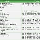 2011년 구정 연휴 TV 프로그램들 추려봤어요. ^-^a 이미지