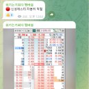 서진컴퍼니 이미지