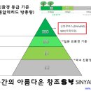 남문로32번길 이미지