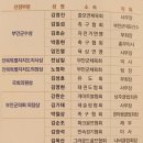 부안공명유도관 이미지