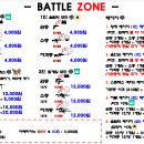 배틀존사격
