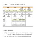 &lt;세종문화회관&gt; 세종예술아카데미 강좌 안내 이미지