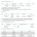 반월새싹길 이미지