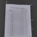 포천시외버스터미널 이미지