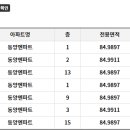 지행설비 이미지