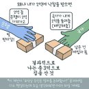 전세사는데 집주인이 보증금 안돌려주고 경매넘어간다면.jpg 이미지