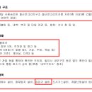 여주-0312 네이버블로그
