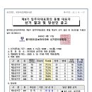 제8기 입주자대표회의 동별 대표자 선거 결과 및 당선인 공고 이미지