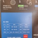 크린토피아코인워시남양주별내