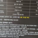 대학로공영주차장 네이버블로그