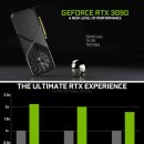 NVIDIA GeForce RTX 30xx시리즈 발표→9월 17일 RTX 3080 출시! 이미지