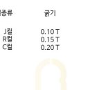 래쉬엔젤 이미지