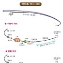 채비 이미지