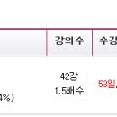 삼칠이PC 이미지