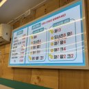 꽈백최선생 화곡점 네이버블로그