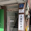 소프니스