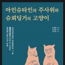 슈뢰딩거 이미지