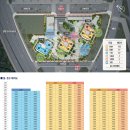 리버플레이스 이미지