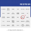 [현대차 정몽구 재단 온드림 다빈치 교실 21기] (1) - 면접부터 합격까지-!