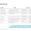 에스에스스포츠 이미지
