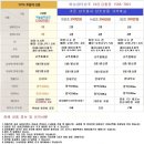 하늘쉼터장례서비스 이미지