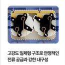 화재 걱정 없는 안전한 엘리펀탭 스위치멀티탭 1.5m 솔직 후기