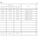 아이엠복덕방공인중개사사무소 네이버블로그