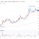 우진케어 이미지