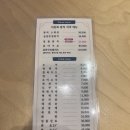주식회사 이춘복참치노원 | 이춘복 참치 노원점 일품 참치 코스 후기