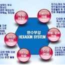인천만수고등학교 이미지