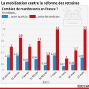 Journal de 12h30 du vendredi 24 mars 2023 이미지