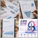 미소광고 - 홍성군 도청대로 16 | 신규 환자가 줄어든 이유를 뒤늦게 알았습니다, 일산광고회사 상담 후기