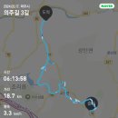 광탄주유소 이미지
