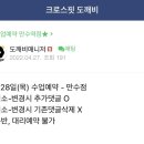 [크로스핏도깨비] 만수동 크로스핏 추천! | 크로스핏 운동의 개인적인 후기👻