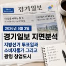한국 SGI 이천지사 | 2026년 6월 3일 경기일보 , 지방선거 투표날 소비자물가 그리고 광명 창업도시는?