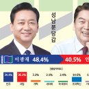 분당-254 이미지