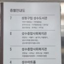 성동구립성수도서관(성수문화복지회관) 이미지