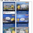 [한국서부발전 서포터즈 3기 전력질주] 우수활동자가 알려주는 합격 후기(서류+면접)🌟