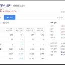 주식회사 지주클럽