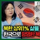 [오혜seon_Part 2] 북한에서 살고 싶지 않아 탈북한 북한 외교관... 이미지