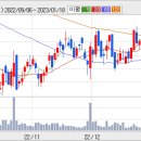 이원규농장 이미지