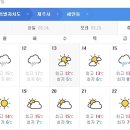 제주도 날씨. 서귀포 날씨. 한라산 날씨 3월 13일(수)~3월 23일(토) 이미지