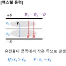 G2025 네이버블로그