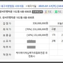 와룡세탁소 이미지