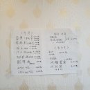 중경훠궈마라탕 이미지